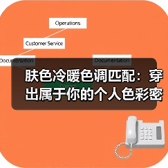 肤色冷暖色调匹配：穿出属于你的个人色彩密码（图2）