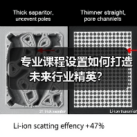 专业课程设置如何打造未来行业精英？