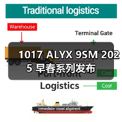 1017 ALYX 9SM 2025 早春系列发布(图3) 1017 ALYX 9SM 2025 早春系列发布(图3)
