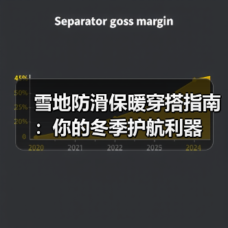 雪地防滑保暖穿搭指南:你的冬季护航利器(图2) 雪地防滑保暖穿搭指南:你的冬季护航利器(图2)