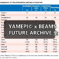 YAMEPI© x BEAMS FUTURE ARCHIVE 全新合作系列发布预告(图4) YAMEPI© x BEAMS FUTURE ARCHIVE 全新合作系列发布预告(图4)