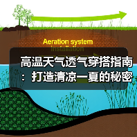 高温天气透气穿搭指南:打造清凉一夏的秘密武器(图3) 高温天气透气穿搭指南:打造清凉一夏的秘密武器(图3)