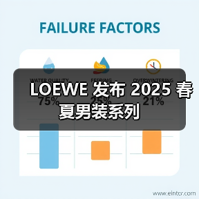 LOEWE 发布 2025 春夏男装系列(图4) LOEWE 发布 2025 春夏男装系列(图4)