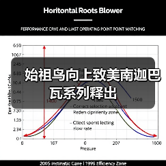 始祖鸟向上致美南迦巴瓦系列释出(图3) 始祖鸟向上致美南迦巴瓦系列释出(图3)