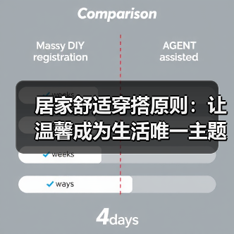 居家舒适穿搭原则:让温馨成为生活唯一主题(图1) 居家舒适穿搭原则:让温馨成为生活唯一主题(图1)