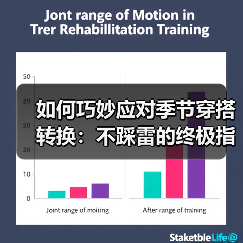 如何巧妙应对季节穿搭转换:不踩雷的终极指南(图1) 如何巧妙应对季节穿搭转换:不踩雷的终极指南(图1)