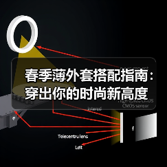春季薄外套搭配指南:穿出你的时尚新高度(图1) 春季薄外套搭配指南:穿出你的时尚新高度(图1)