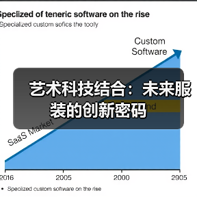 艺术科技结合：未来服装的创新密码