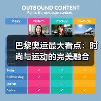 巴黎奥运最大看点:时尚与运动的完美融合(图1) 巴黎奥运最大看点:时尚与运动的完美融合(图1)