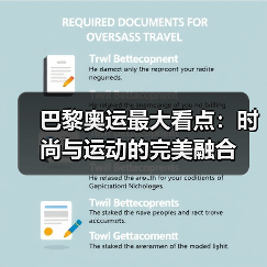巴黎奥运最大看点:时尚与运动的完美融合(图3) 巴黎奥运最大看点:时尚与运动的完美融合(图3)