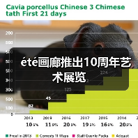 été画廊推出10周年艺术展览(图4) été画廊推出10周年艺术展览(图4)