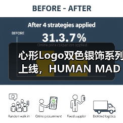 心形Logo双色银饰系列上线,HUMAN MADE夏日穿搭新宠?(图3) 心形Logo双色银饰系列上线,HUMAN MADE夏日穿搭新宠?(图3)