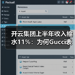 开云集团上半年收入缩水11%:为何Gucci表现不佳?(图4) 开云集团上半年收入缩水11%:为何Gucci表现不佳?(图4)