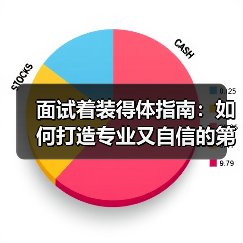 面试着装得体指南:如何打造专业又自信的第一印象(图2) 面试着装得体指南:如何打造专业又自信的第一印象(图2)