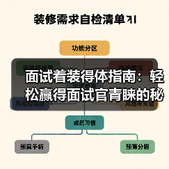 面试着装得体指南:轻松赢得面试官青睐的秘密(图4) 面试着装得体指南:轻松赢得面试官青睐的秘密(图4)
