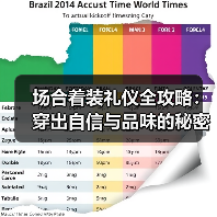 场合着装礼仪全攻略:穿出自信与品味的秘密(图1) 场合着装礼仪全攻略:穿出自信与品味的秘密(图1)