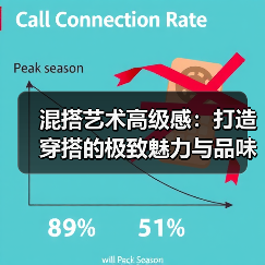 混搭艺术高级感：打造穿搭的极致魅力与品味（图4）