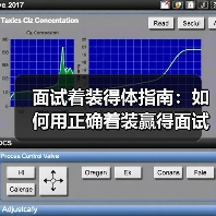 面试着装得体指南:如何用正确着装赢得面试成功(图2) 面试着装得体指南:如何用正确着装赢得面试成功(图2)