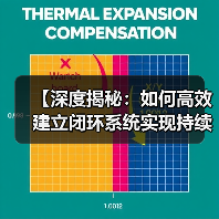 【深度揭秘：如何高效建立闭环系统实现持续优化】（图2）