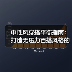 中性风穿搭平衡指南:打造无压力百搭风格的实用秘籍(图3) 中性风穿搭平衡指南:打造无压力百搭风格的实用秘籍(图3)