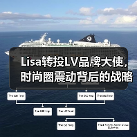 Lisa转投LV品牌大使,时尚圈震动背后的战略布局(图3) Lisa转投LV品牌大使,时尚圈震动背后的战略布局(图3)