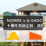NOWRE x G-SHOCK 十周年共振企划:共创作响潮流文化(图3) NOWRE x G-SHOCK 十周年共振企划:共创作响潮流文化(图3)