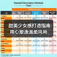 甜美少女感打造指南：用心塑造温柔风尚（图2）