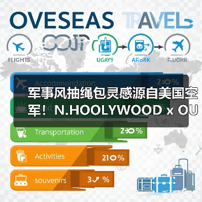 军事风抽绳包灵感源自美国空军!N.HOOLYWOOD x OUTDOOR PRODUCTS联名款即将登场(图2) 军事风抽绳包灵感源自美国空军!N.HOOLYWOOD x OUTDOOR PRODUCTS联名款即将登场(图2)