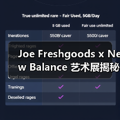 Joe Freshgoods x New Balance 艺术展揭秘红蓝双色990v6首发(图3) Joe Freshgoods x New Balance 艺术展揭秘红蓝双色990v6首发(图3)
