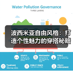 波西米亚自由风格：打造个性魅力的穿搭秘籍（图2）