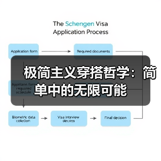 极简主义穿搭哲学:简单中的无限可能(图2) 极简主义穿搭哲学:简单中的无限可能(图2)