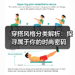 穿搭风格分类解析:探寻属于你的时尚密码(图3) 穿搭风格分类解析:探寻属于你的时尚密码(图3)