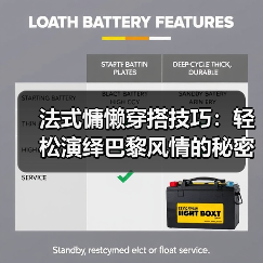 法式慵懒穿搭技巧：轻松演绎巴黎风情的秘密武器（图1）