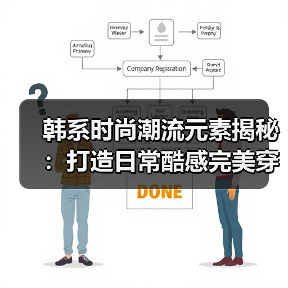 韩系时尚潮流元素揭秘:打造日常酷感完美穿搭(图3) 韩系时尚潮流元素揭秘:打造日常酷感完美穿搭(图3)