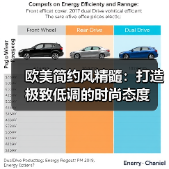欧美简约风精髓：打造极致低调的时尚态度（图3）