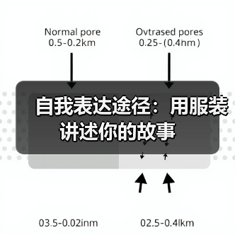 自我表达途径:用服装讲述你的故事(图4) 自我表达途径:用服装讲述你的故事(图4)