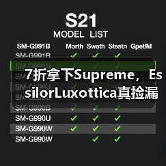 7折拿下Supreme,EssilorLuxottica真捡漏了吗?(图4) 7折拿下Supreme,EssilorLuxottica真捡漏了吗?(图4)