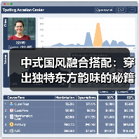中式国风融合搭配:穿出独特东方韵味的秘籍(图2) 中式国风融合搭配:穿出独特东方韵味的秘籍(图2)