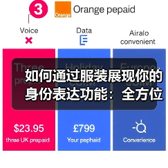 如何通过服装展现你的身份表达功能：全方位解析2026年最新趋势（图1）