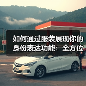 如何通过服装展现你的身份表达功能：全方位解析2026年最新趋势（图2）