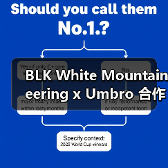 BLK White Mountaineering x Umbro 合作系列来袭!奢华丝绒重构足球美学(图1) BLK White Mountaineering x Umbro 合作系列来袭!奢华丝绒重构足球美学(图1)