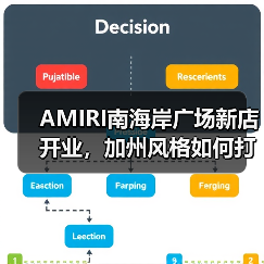 AMIRI南海岸广场新店开业,加州风格如何打造独特零售空间(图2) AMIRI南海岸广场新店开业,加州风格如何打造独特零售空间(图2)
