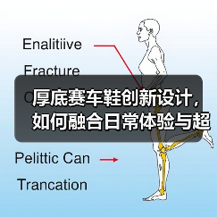 厚底赛车鞋创新设计，如何融合日常体验与超现实风格？（图4）