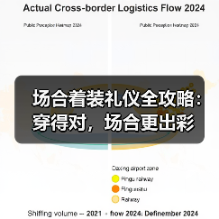 场合着装礼仪全攻略：穿得对，场合更出彩（图1）