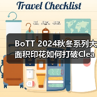 BoTT 2024秋冬系列大面积印花如何打破Clean Fit风潮(图1) BoTT 2024秋冬系列大面积印花如何打破Clean Fit风潮(图1)