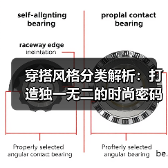 穿搭风格分类解析：打造独一无二的时尚密码（图1）