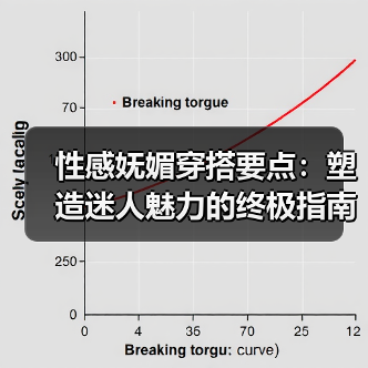 性感妩媚穿搭要点：塑造迷人魅力的终极指南（图1）