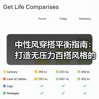 中性风穿搭平衡指南：打造无压力百搭风格的实用秘籍（图1）