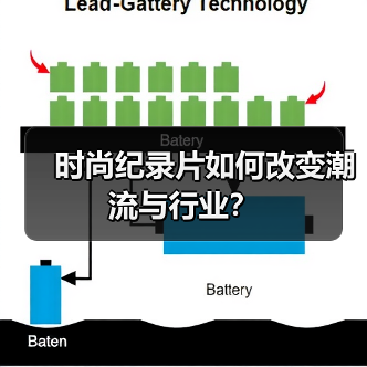 时尚纪录片如何改变潮流与行业?(图3) 时尚纪录片如何改变潮流与行业?(图3)