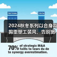 2024秋冬系列以合身裁剪重塑工装风，告别宽大廓形（图2）